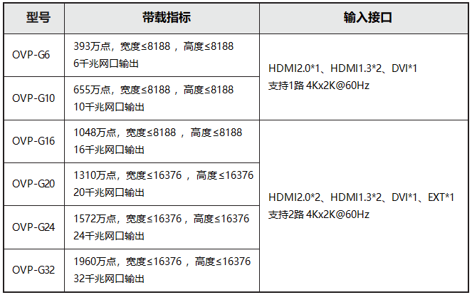 Bti体育(中国区)官方网站入口